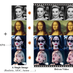 阿里甩出视频生成新王炸;苹果造车团队转岗做AI;Pika推出唇形同步功能丨AIGC大事日报-