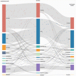 全球AI人才报告曝光:清华第三,北大第六!硅谷40万人大裁员,码农地狱级面试12场-