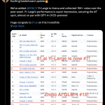 国产大模型跻身全球前十:大模型竞技场榜单更新,黑马脱颖而出-