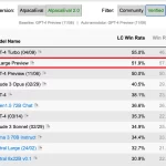 千亿参数模型Yi-Large发布,李开复倡导关注TC-PMF,抵制ofo式烧钱策略-