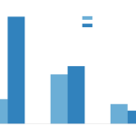 中国人的开源力量崛起：GitHub超1.7万星，微调超过100个大模型-