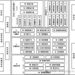 2024版指南发布：国家人工智能产业标准化体系构建全景解析-