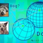 效率翻倍！麻省理工新研究：无需部署AI模型即可评估其可靠性-