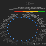 颠覆想象:私有设备组合算力,跑AI大模型的新时代-