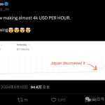 爆火毒舌AI每小时赚2.8万！每分钟36个新用户，火遍全球只因改了一句提示词-