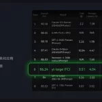 全球第六、中国第一！Yi API Function Call 功能上线，快来开启你的 AI Agent 第一步-