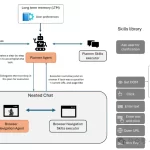 全新智能网页代理Agent-E 迎来重大更新-