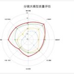 昆仑万维发布全球首个AI短剧平台-