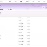 李飞飞推出SpatialBot:理解通用和具身场景下的空间大模型-