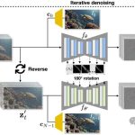 解决卡顿问题：生成视频新方法，图像生成模型用于关键帧插值-