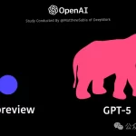OpenAI爆料：GPT-5参数将达17万亿，GPT-6规模增加百倍-
