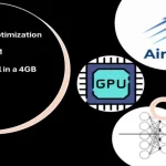 不可思议!AirLLM 如何让 70B 大模型在 4GB GPU 上顺利推理?-