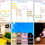 字节开源突破性图像生成技术——CreatiLayout实现文本到图像精准控制-