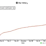 2025年必备AI+RPA网页操作神器，11K+ Star热捧！【推荐】-