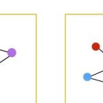 全面解析图卷积神经网络GCN:一文读懂核心技术与应用-