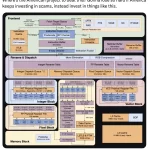 中国开源CPU引发硅谷大V热议：为何全球最强？50万人在线见证！-